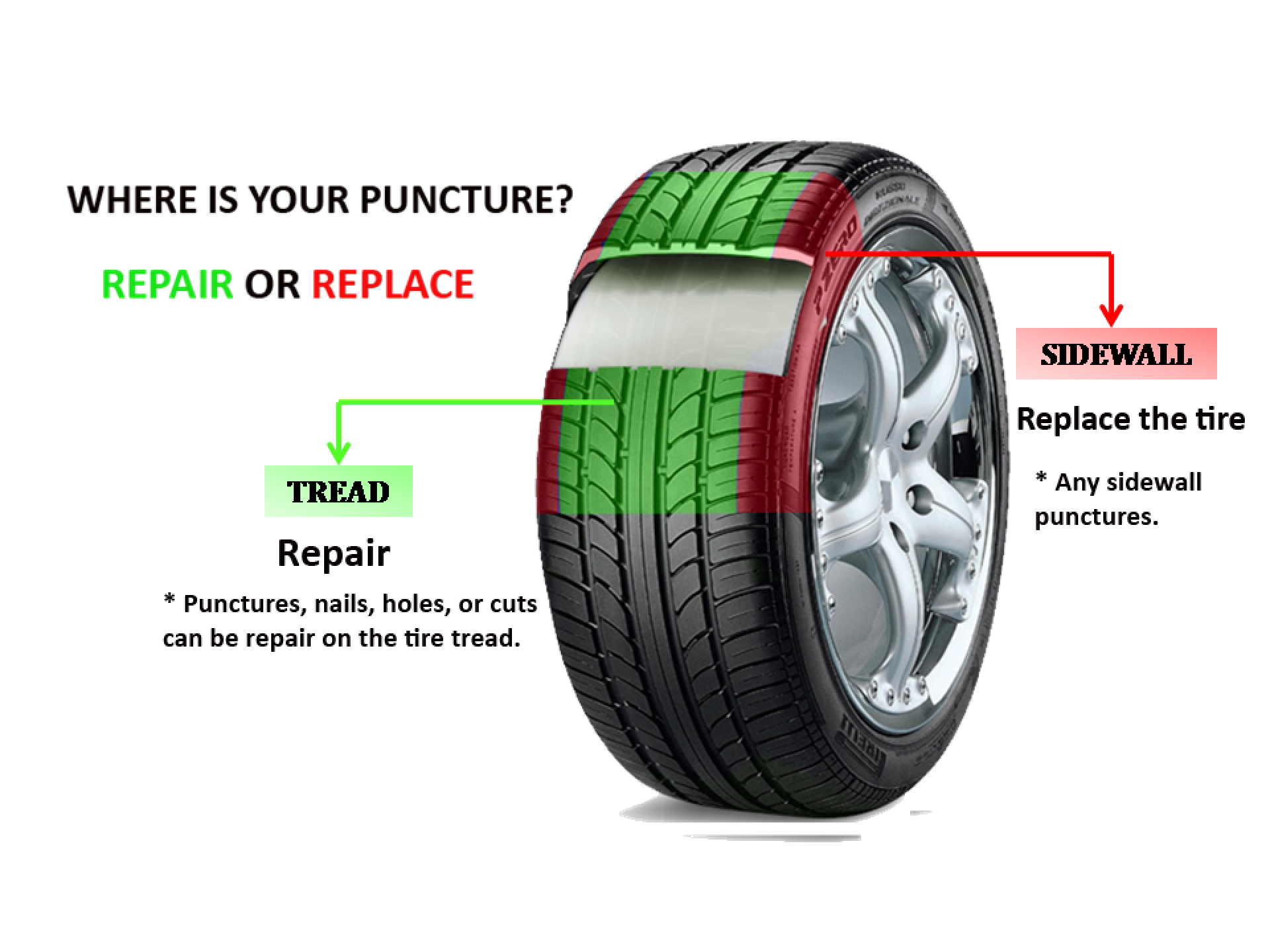 TYRES_AT_GRANDONS_TOYOTA.jpeg