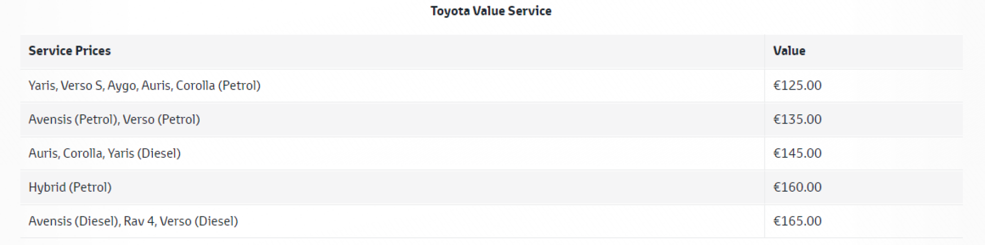 Toyota_Service_Menu.png